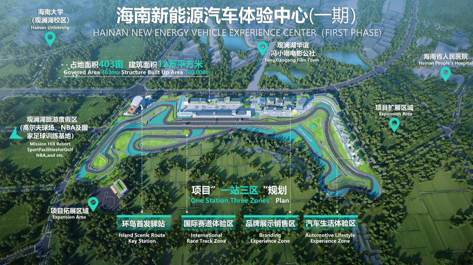 市场聚焦 海南自贸港全岛正式封关!力盛体育助力海南打造世界级新能源汽车体验高地_财富号_东方财富网