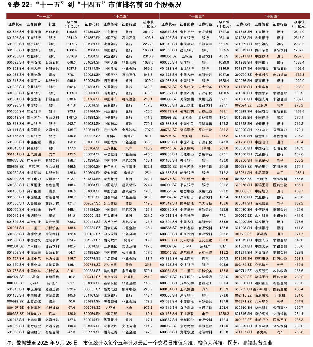 中国平安：银保爆发、AI赋能，保险龙头再掀投资狂潮！_财富号_东方财富网
