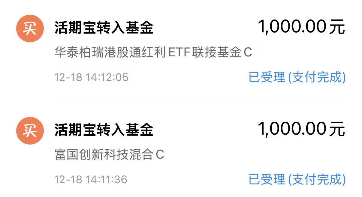 1218：港股科技、算力回调，人民币升值在即，重点提前抓这个方向！_财富号_东方财富网