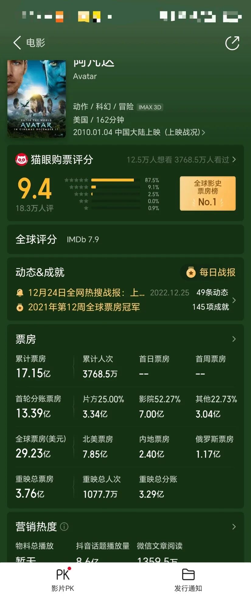 三年亏损26亿，《阿凡达3》救不了博纳影业，同行早已偷偷翻身？_财富号_东方财富网