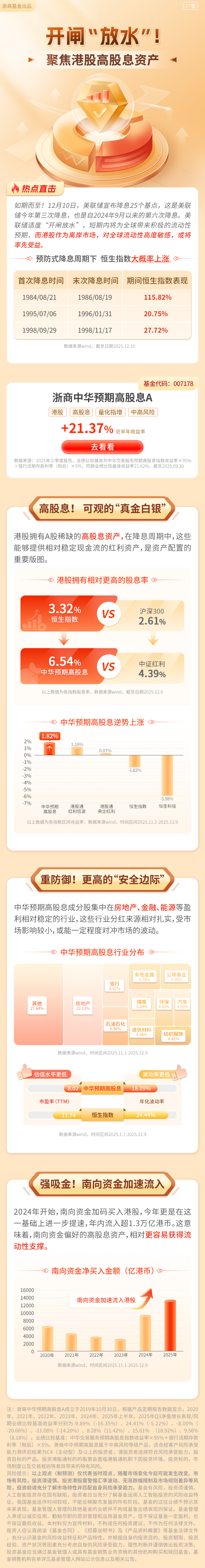 开闸“放水”！聚焦港股高股息资产_财富号_东方财富网