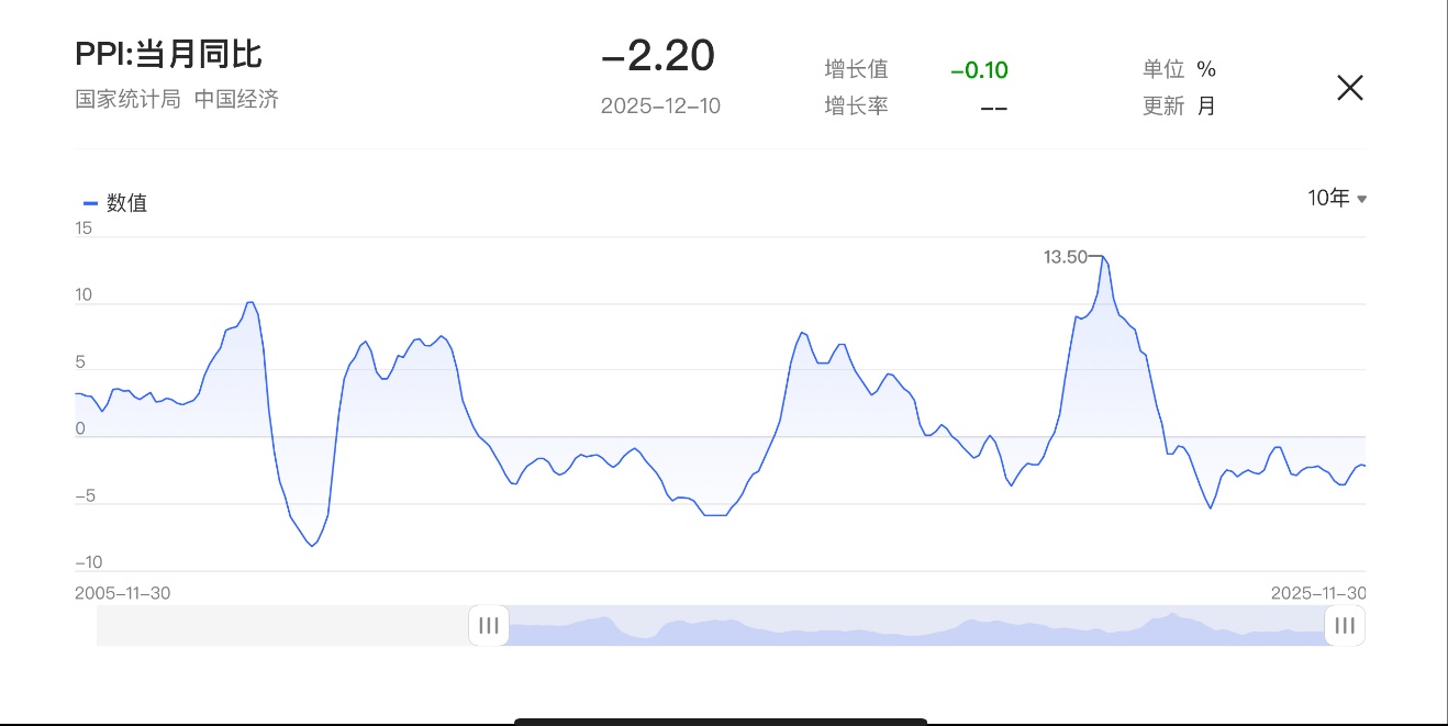 经济变好需要解决三个问题_财富号_东方财富网