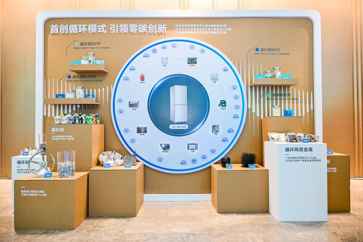 海尔智家成中国首个发布全球碳中和目标的头部家电企业-家电圈官网