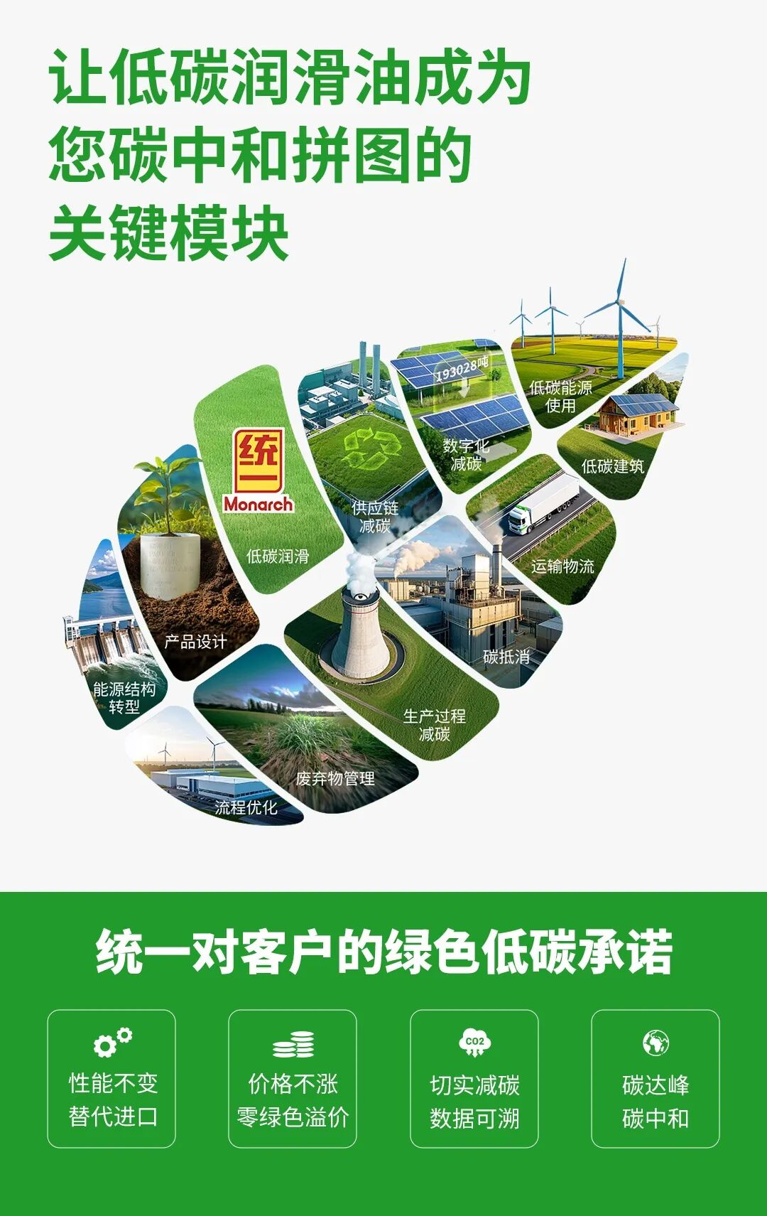 破局全球格局！统一润滑油强势进阶，以实力站稳世界舞台