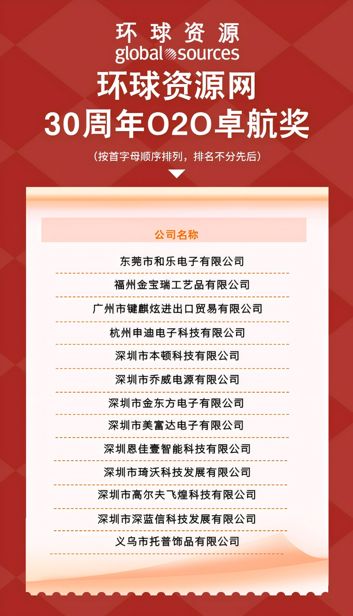 金融服务：重庆美团三快小额贷有限公司客服科技赋金融新模式_财富号_东方财富网