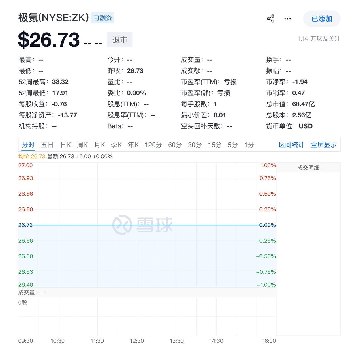 不到2000亿港元的市值，真对不起“一个吉利”？_财富号_东方财富网