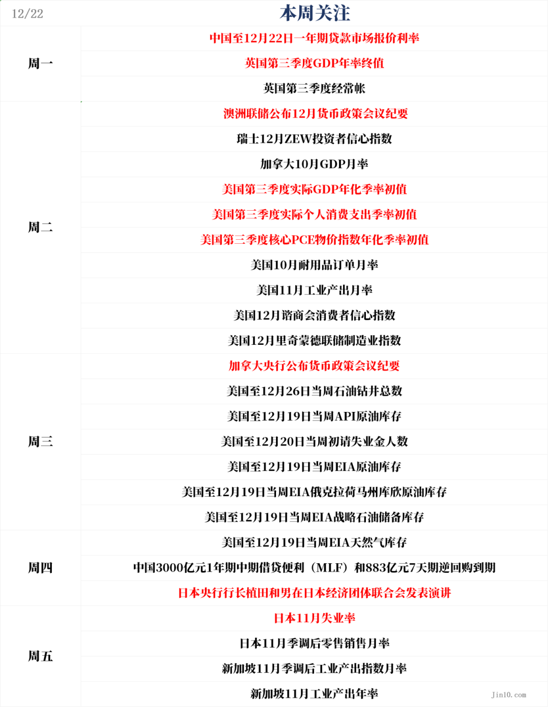 圣诞节前黄金震荡上行，原油思路与昨日相同_财富号_东方财富网