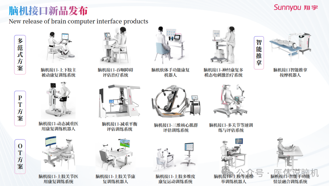 Xiangyu Medical (688626) Limit-Up Analysis and Future Trend Prediction