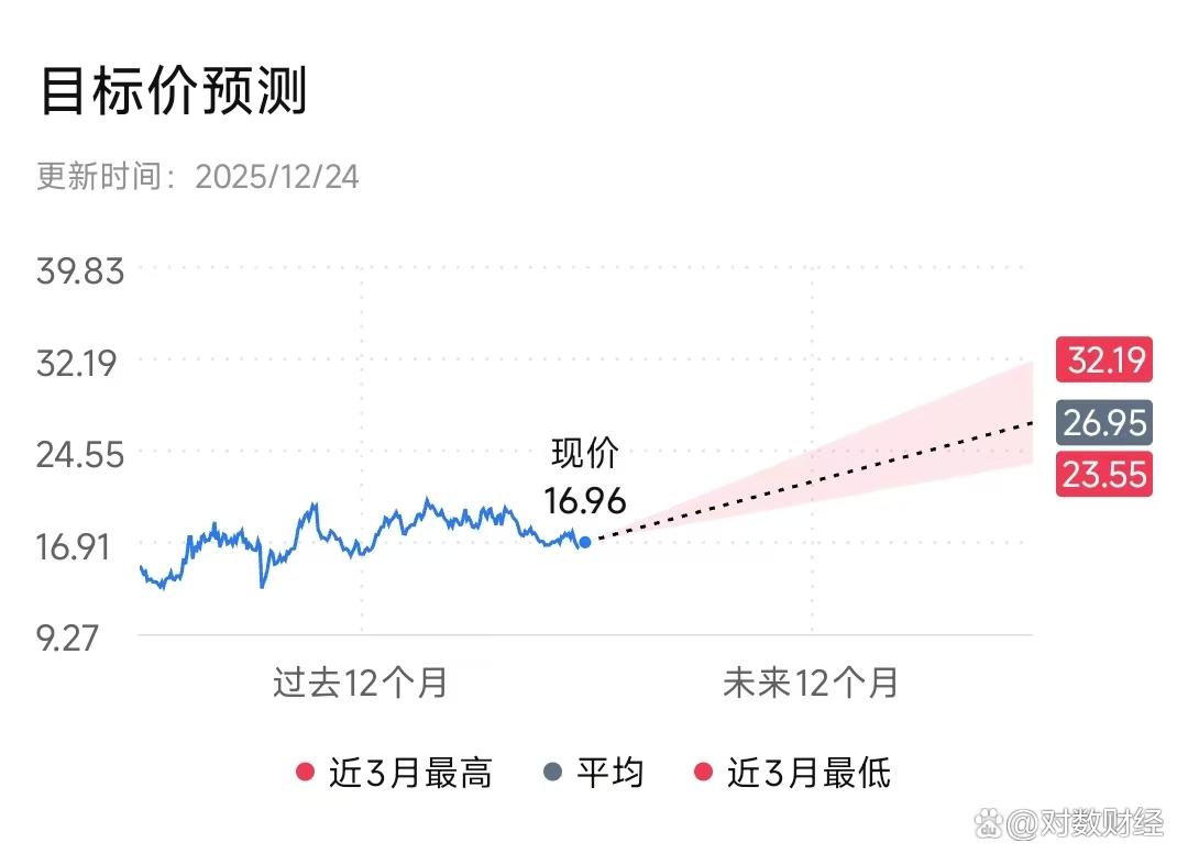 极氪私有化落地，“一个吉利”战略成型，资本市场押注科技出行新巨头_财富号_东方财富网