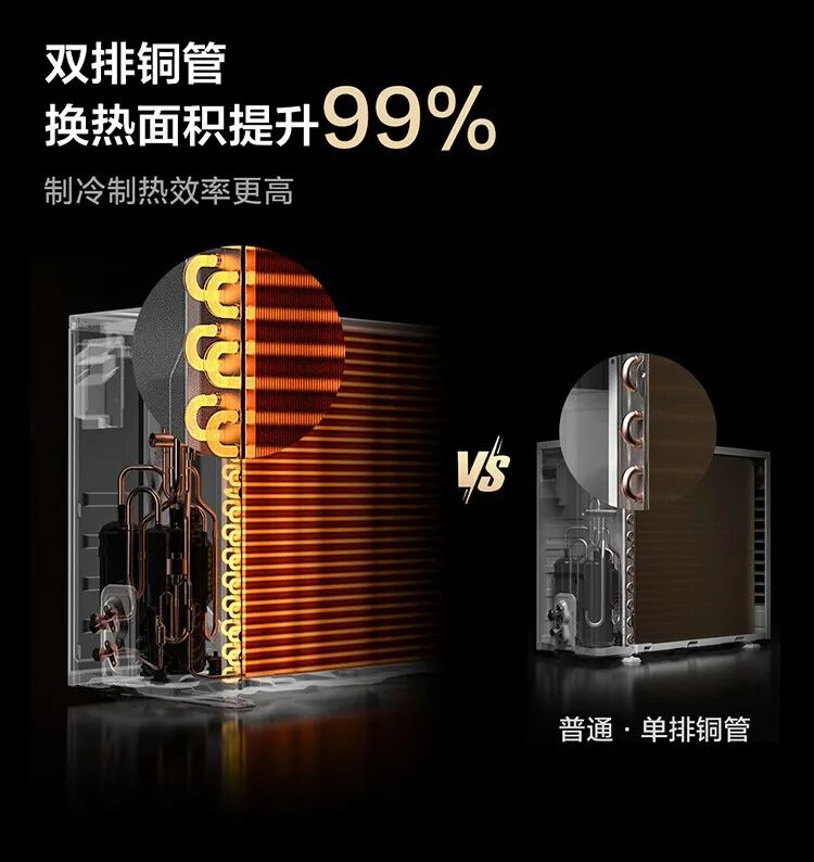 不玩概念，只拼内功：TCL真省电Pro二代，做年轻人的经济舒适风空调-家电圈官网