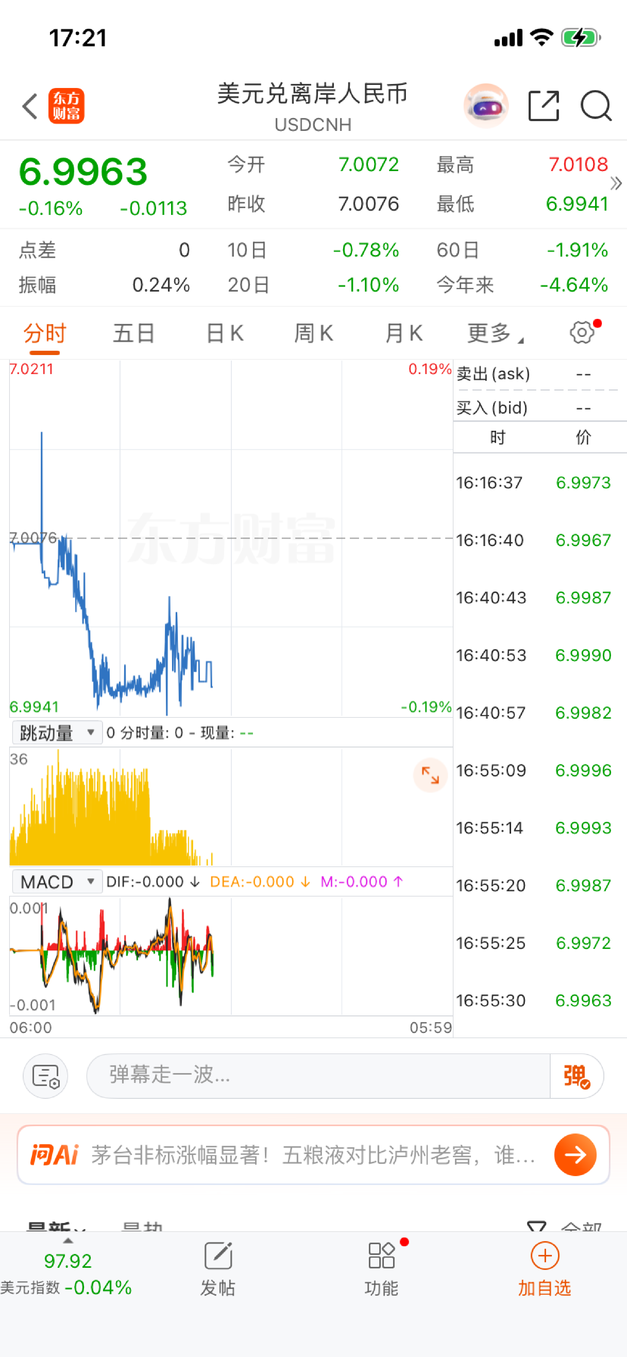 人民币汇率加速迈进6时代_财富号_东方财富网
