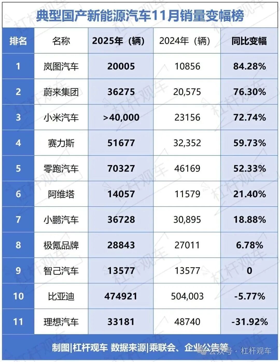 京东“拿下”理想汽车！一场各取所需的豪赌_财富号_东方财富网