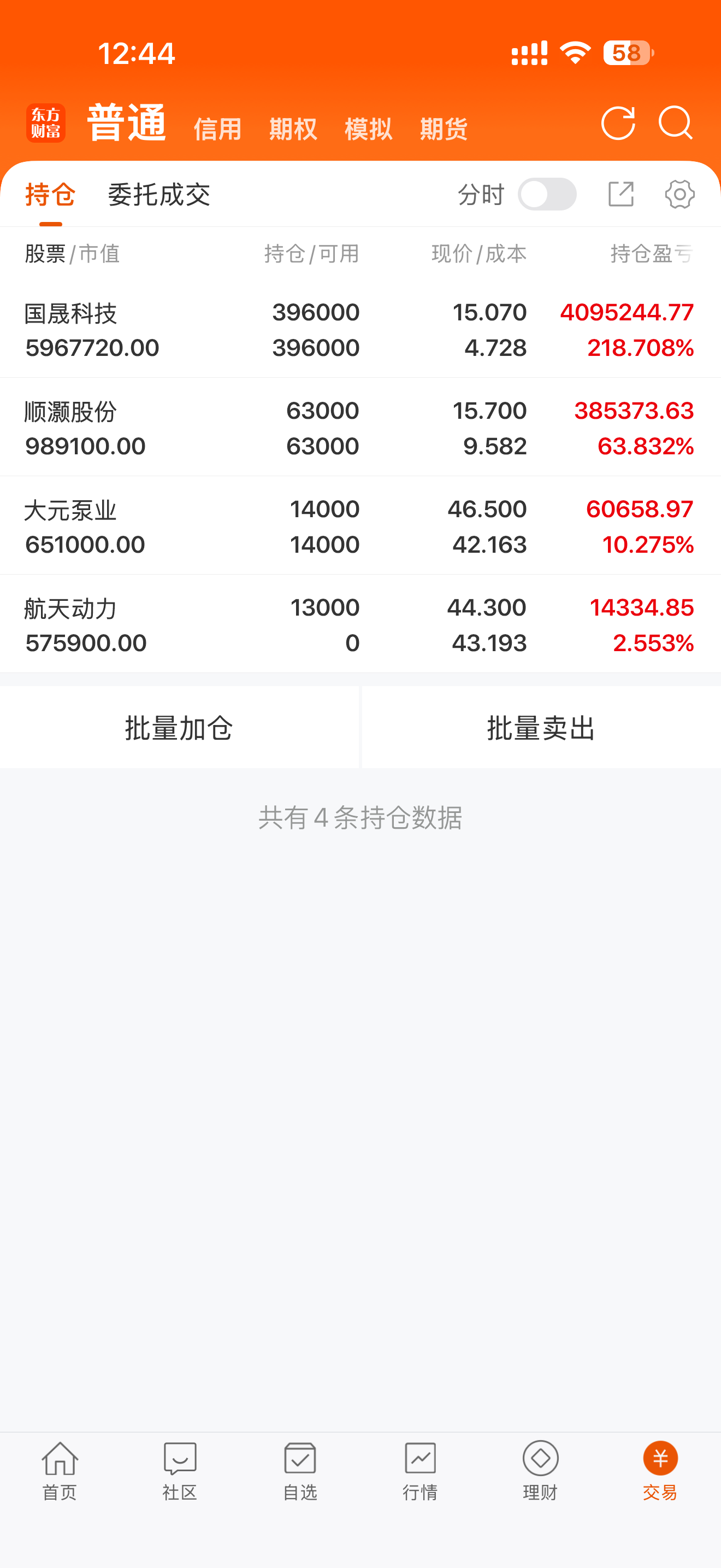 12.26日星期五午评_财富号_东方财富网