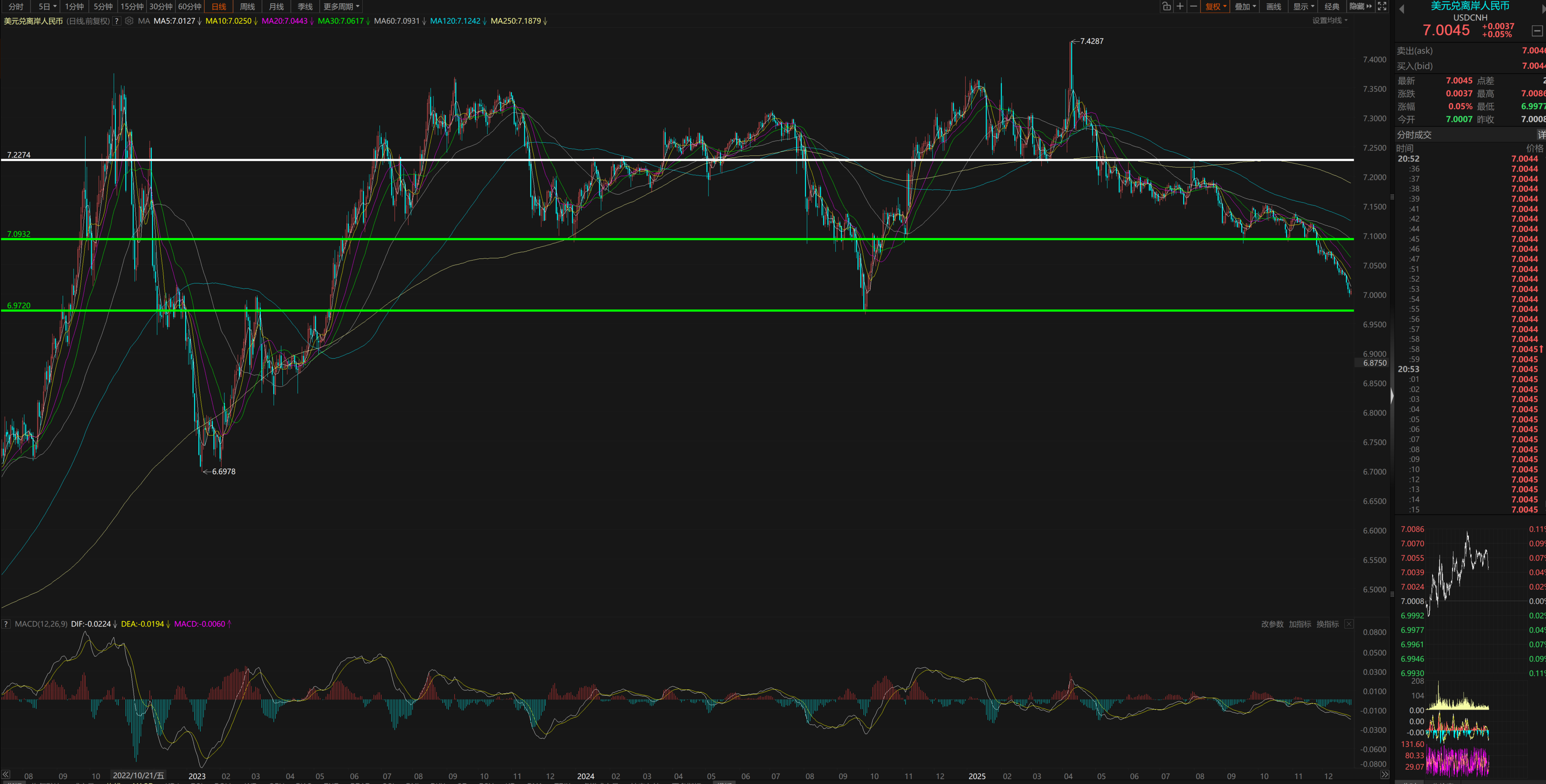 12月29日-12月31日市场展望（2025年）_财富号_东方财富网