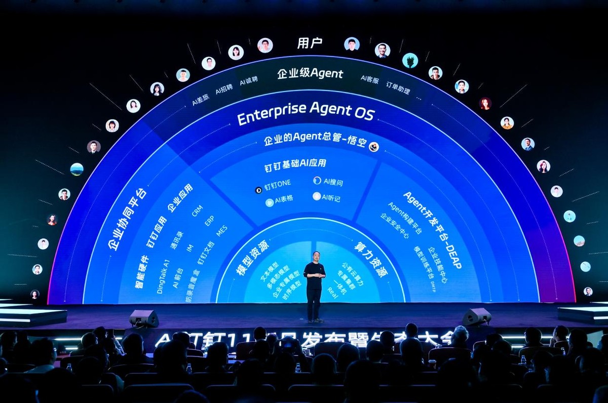 钉钉“王炸”:Agent OS,到底是怎样的工作智能操作系统?-科记汇