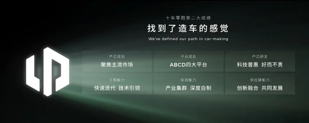 零跑10周年 | 朱江明演讲全文（未删减版）-科记汇