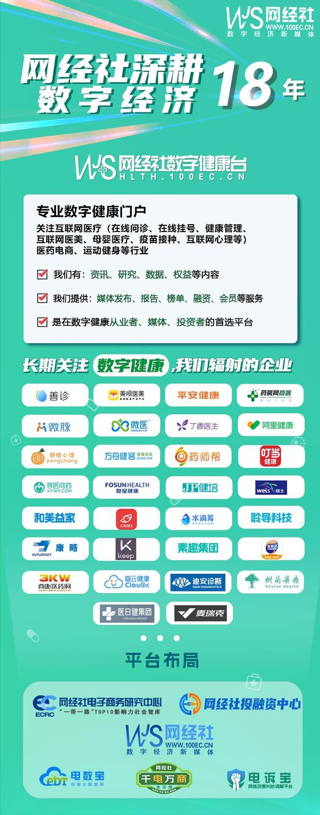 什么医疗软件好12月AppStore中国免费榜(医疗)TOP100：蚂蚁阿福 小荷AI医生 优健康居前五_https://www.jmylbn.com_新闻资讯_第2张