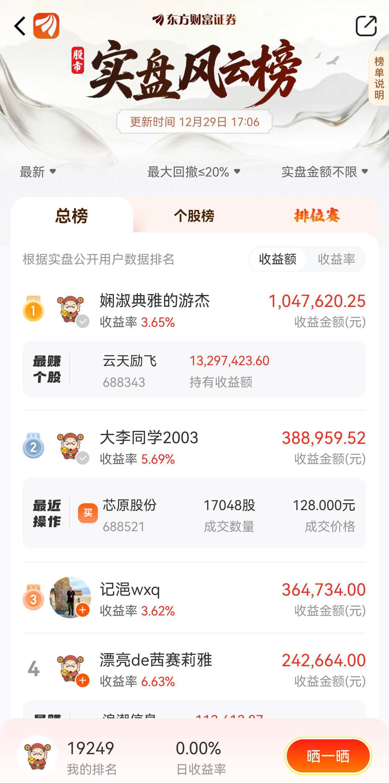 今日必看】沪指九连阳，你却亏钱了？百万实盘大佬揭秘：这一方向强的可怕！_财富号_东方财富网