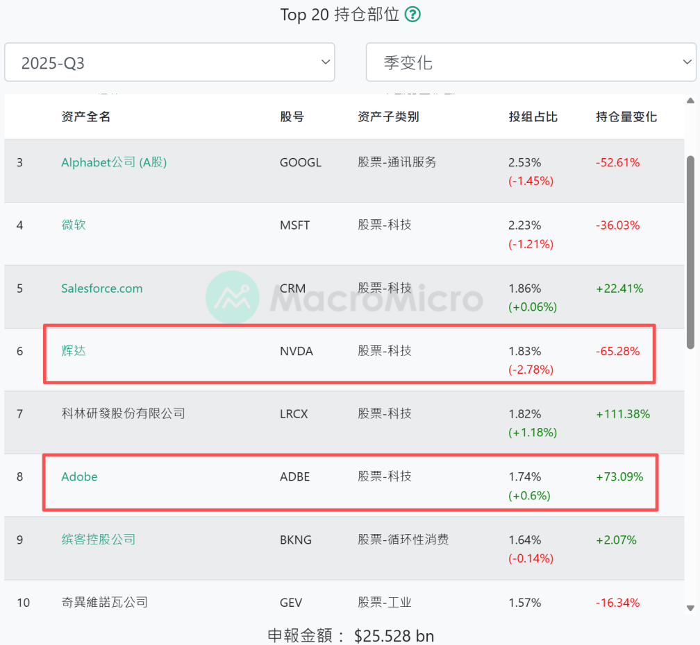 2026年最大AI投资细分机会！_财富号_东方财富网