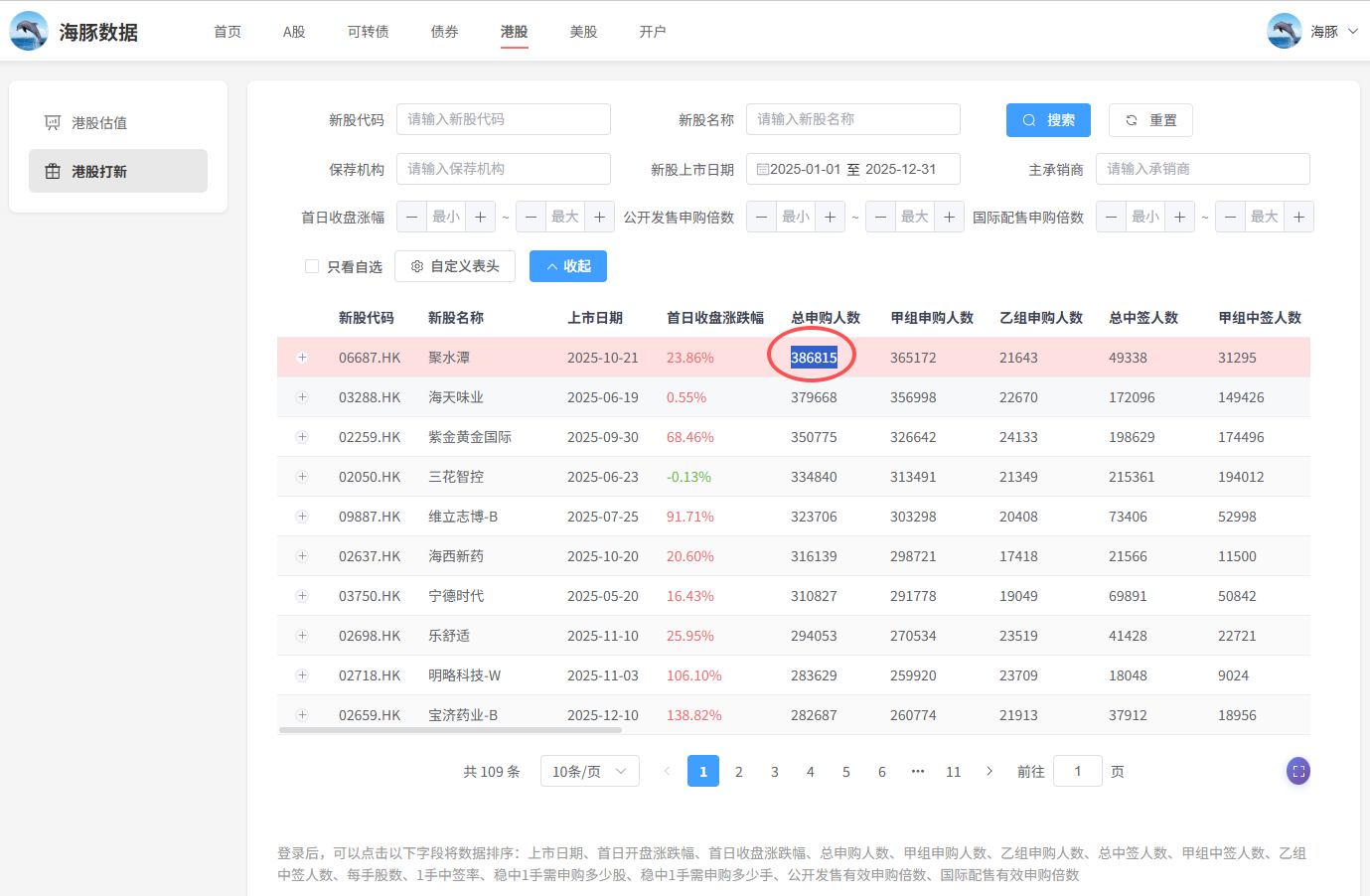卖的不太行_财富号_东方财富网