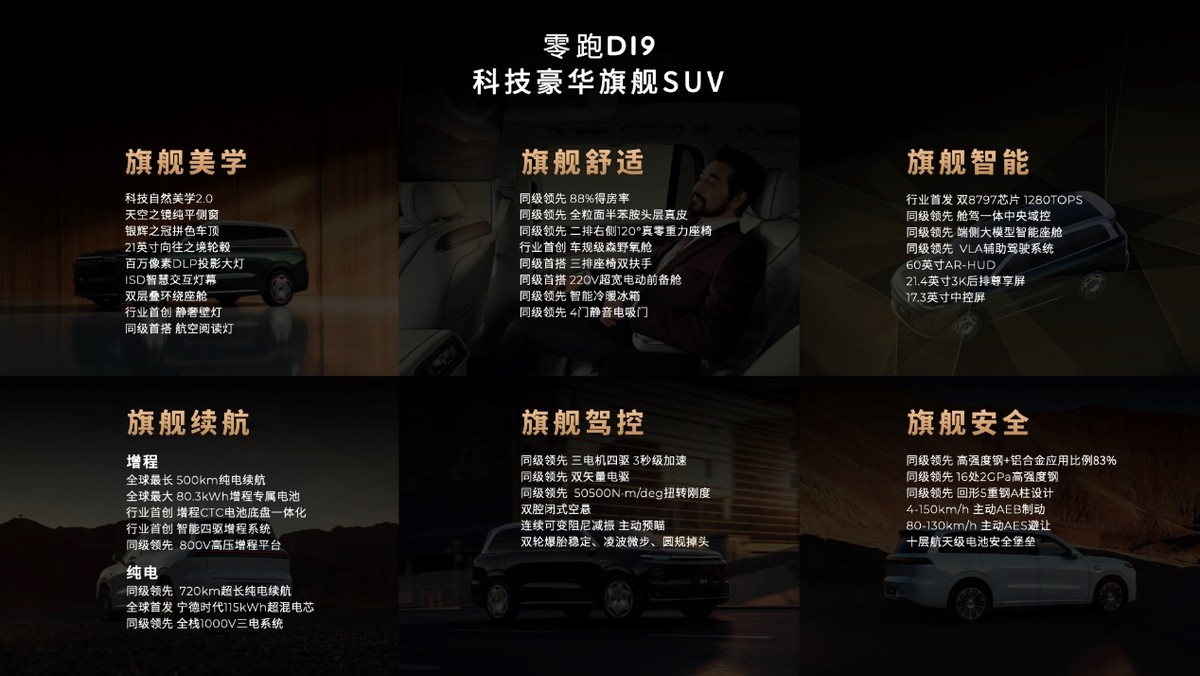 零跑D19:30万级全尺寸旗舰SUV,让豪华触手可及-科记汇