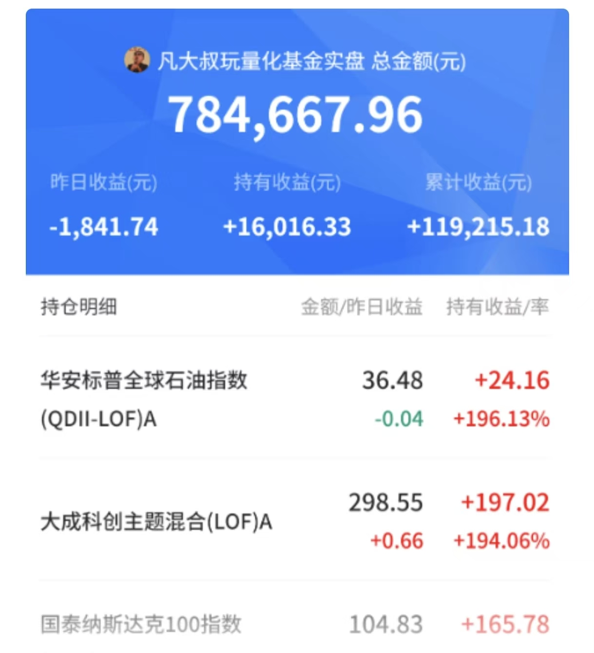 通信盘中震荡，还能继续拿好？_财富号_东方财富网
