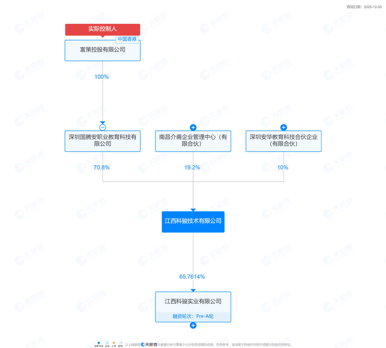 龚虹嘉还会继续当冤大头吗？（下）_财富号_东方财富网