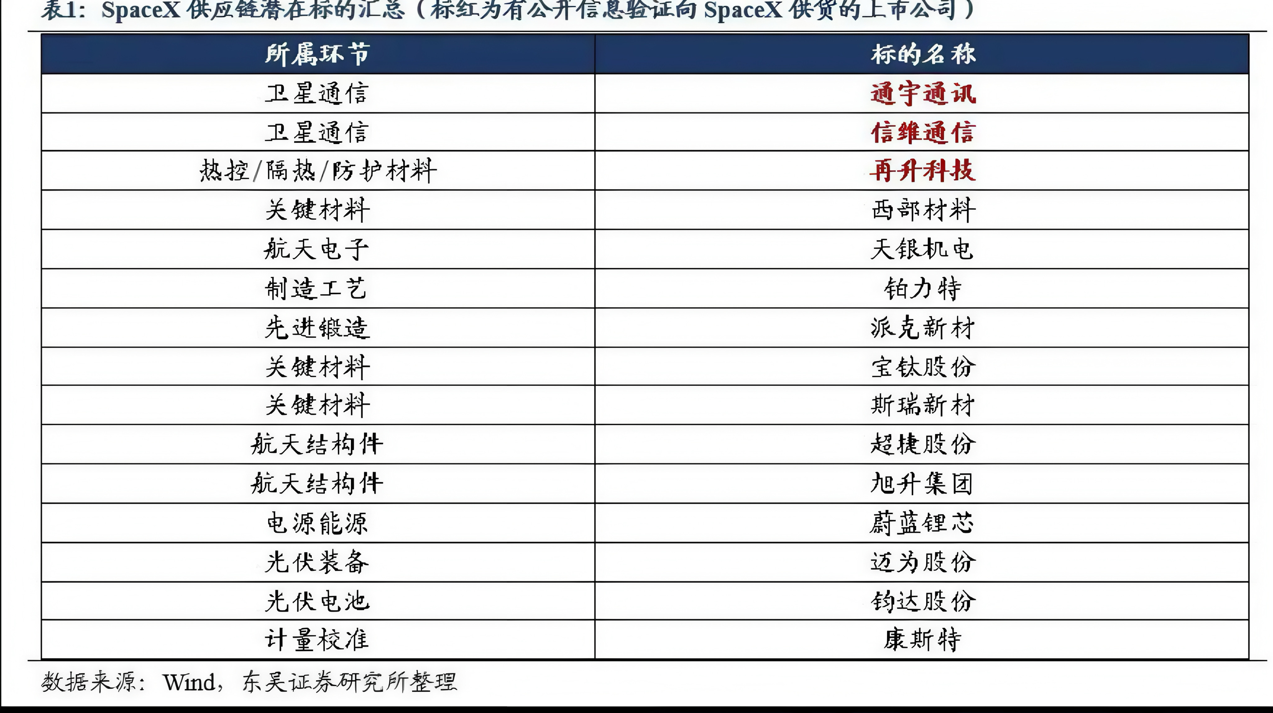 这个方向看能否走出来！（附策略）_财富号_东方财富网