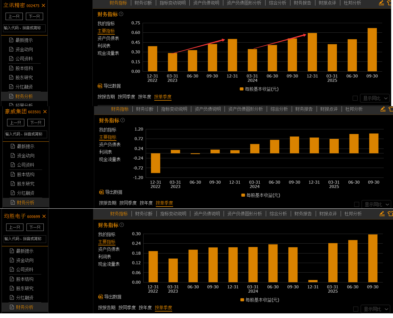 2025.12.30A股分析（基期，产业和基本面趋势才是波段先决条件）_财富号_东方财富网