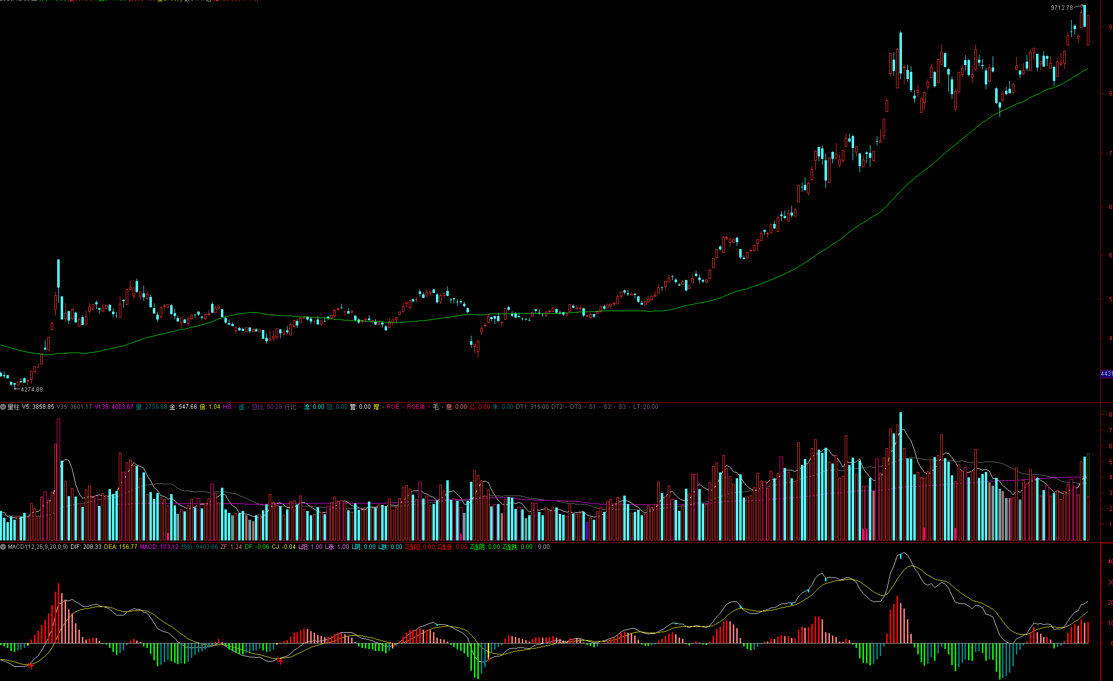 突发！一则消息引爆机器人行情，还有大涨在等候？_财富号_东方财富网