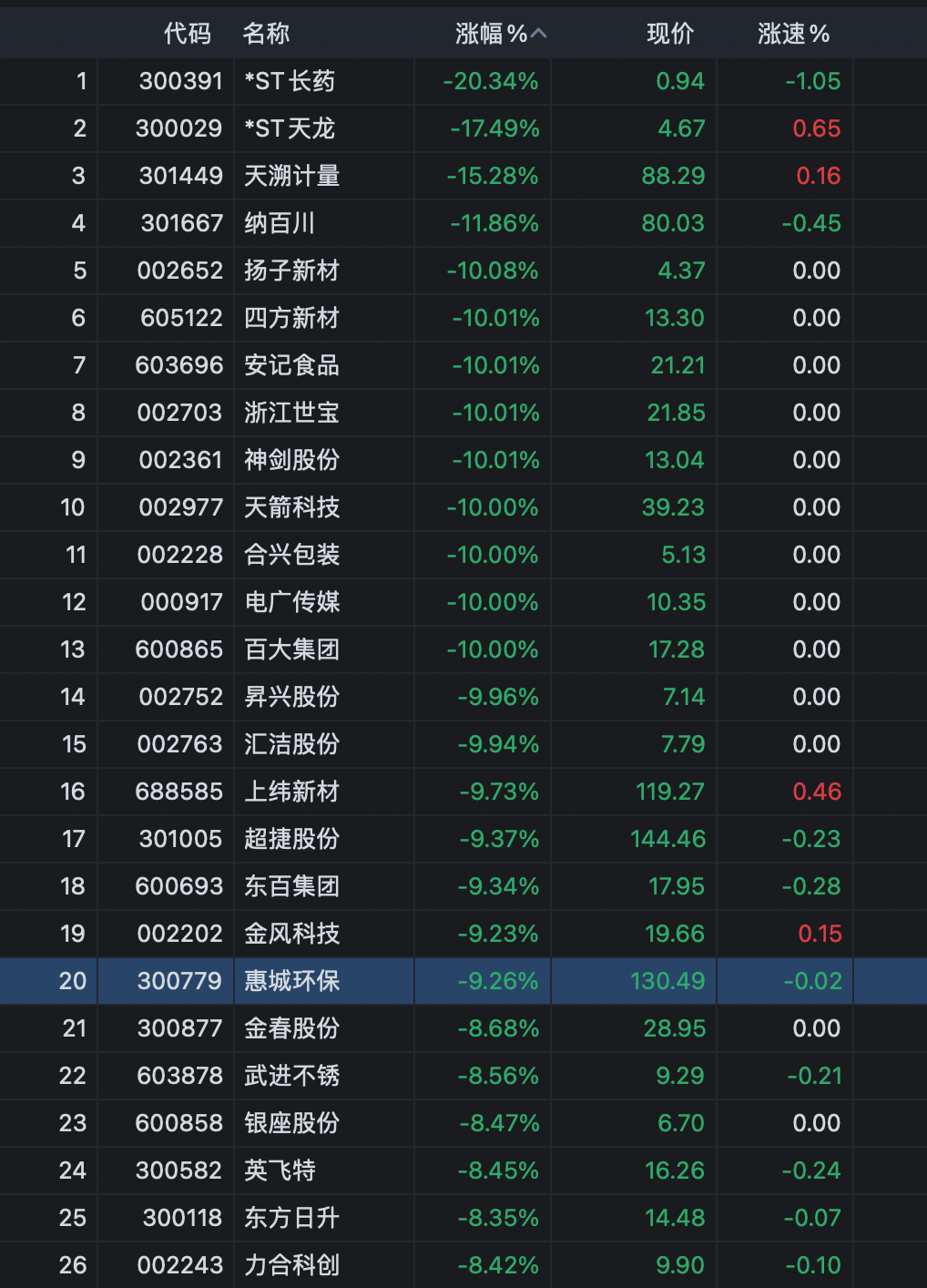 8 20 股市 大 跌 原因 (99) 사진