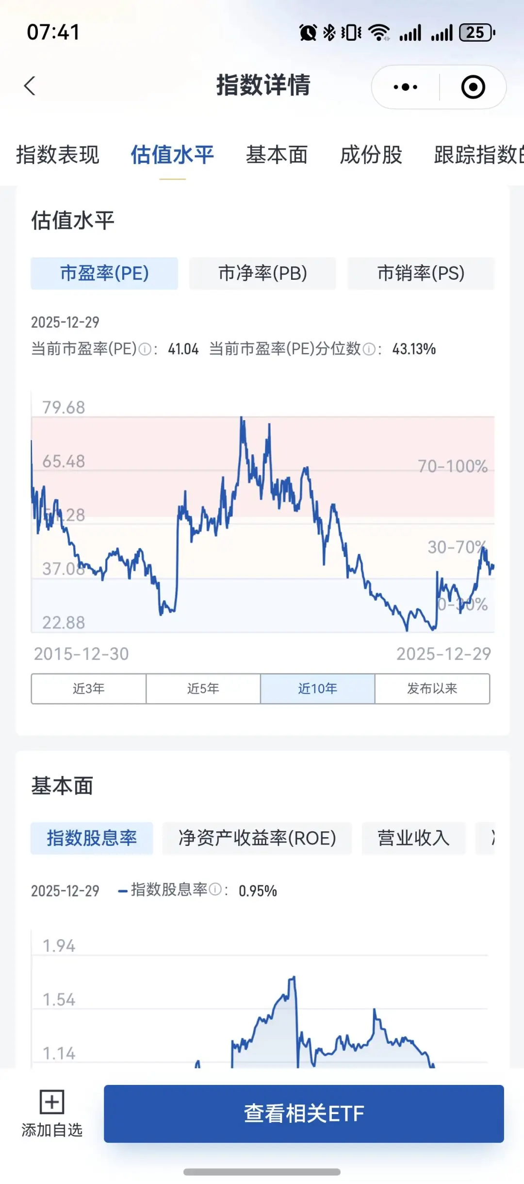 当前值得关注的几只性价比较高的指数_财富号评论(cfhpl)股吧_东方财富网股吧