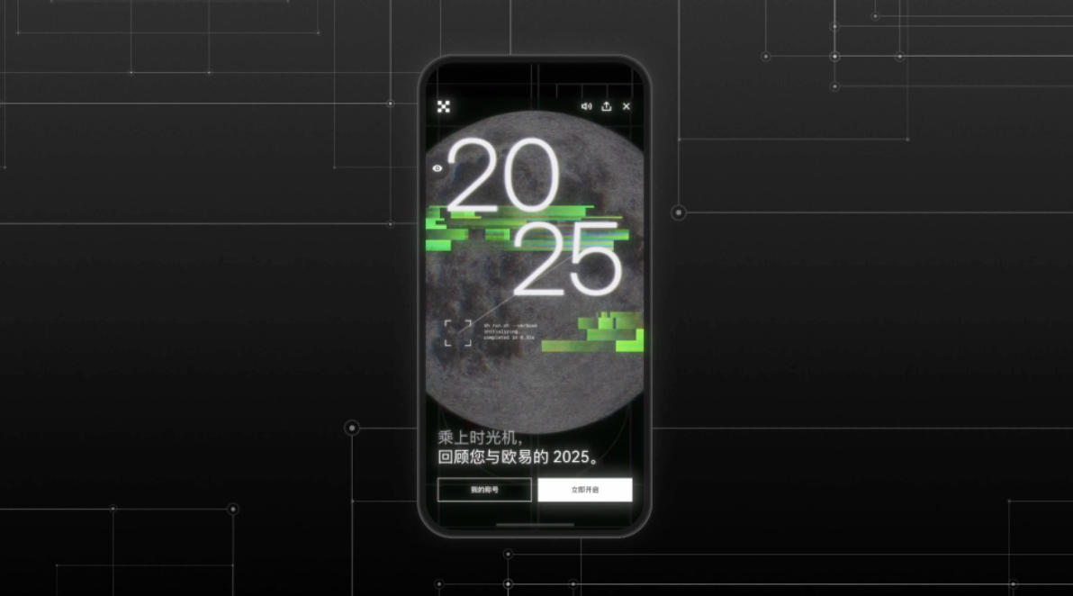 从狂野西部到拥抱秩序：深度解读OKX Star 2025 年终信_财富号_东方财富网