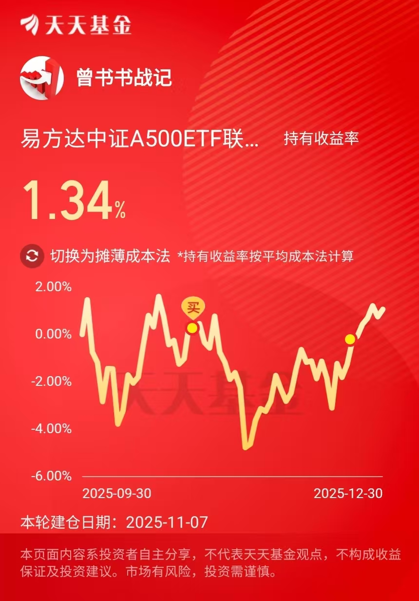 强势洗盘，蓄势冲击4000点，个人操作思路分享_财富号_东方财富网