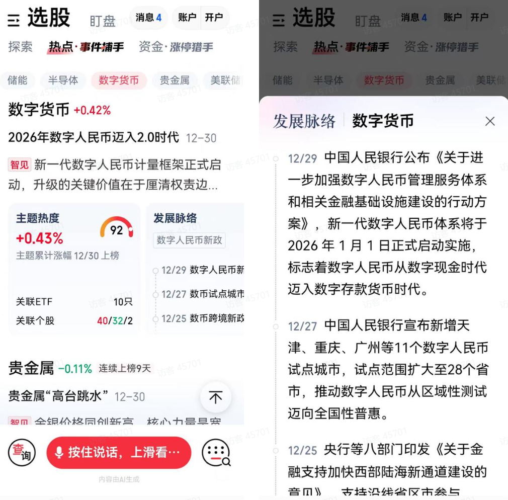 数字货币2.0启幕：在变革浪潮中锚定决策坐标_财富号_东方财富网