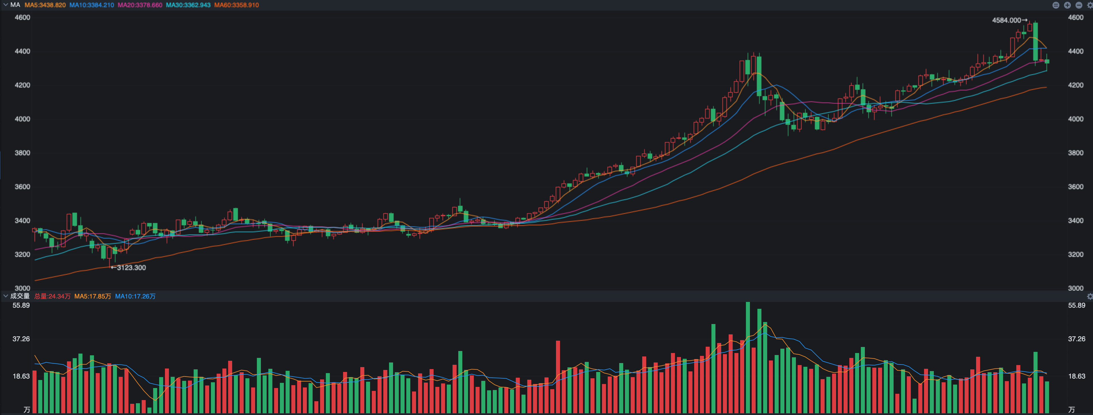 2026年，普通人投资该如何选择？_财富号_东方财富网