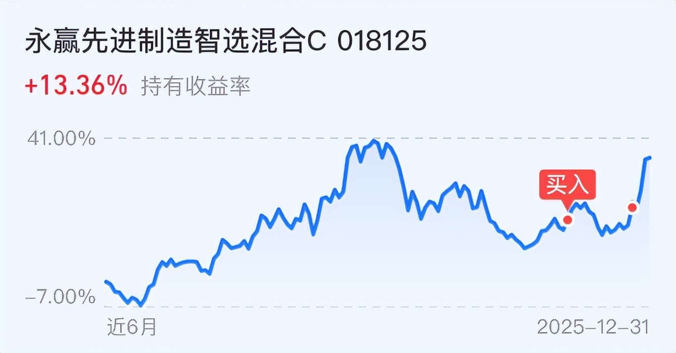 彻底炸了！港股全线大涨！A股下周开门红！_财富号_东方财富网