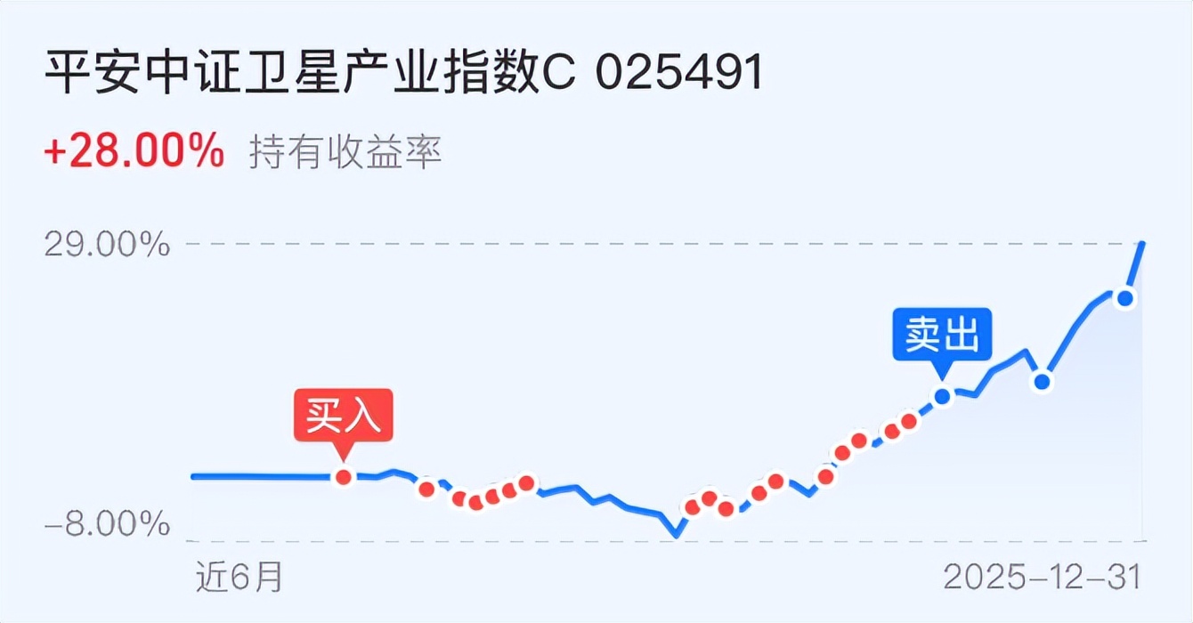 1.3日早评|迫不及待想开盘！A股下周要爆了！_财富号_东方财富网