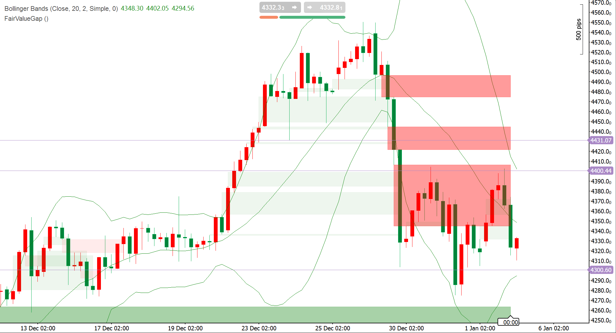 美委事件一定会让黄金大涨吗？_财富号_东方财富网