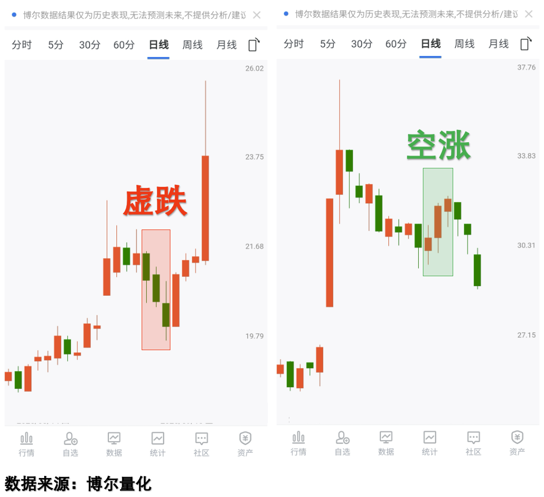 全球电动车增速降了？别慌，看这个更准_财富号_东方财富网