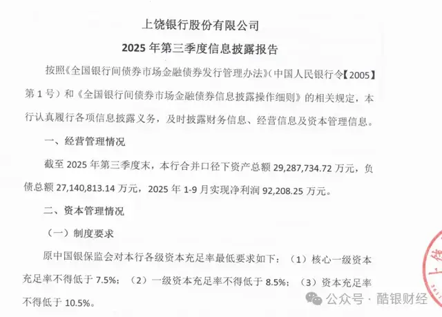 上饶银行的城投股东被列为被执行人