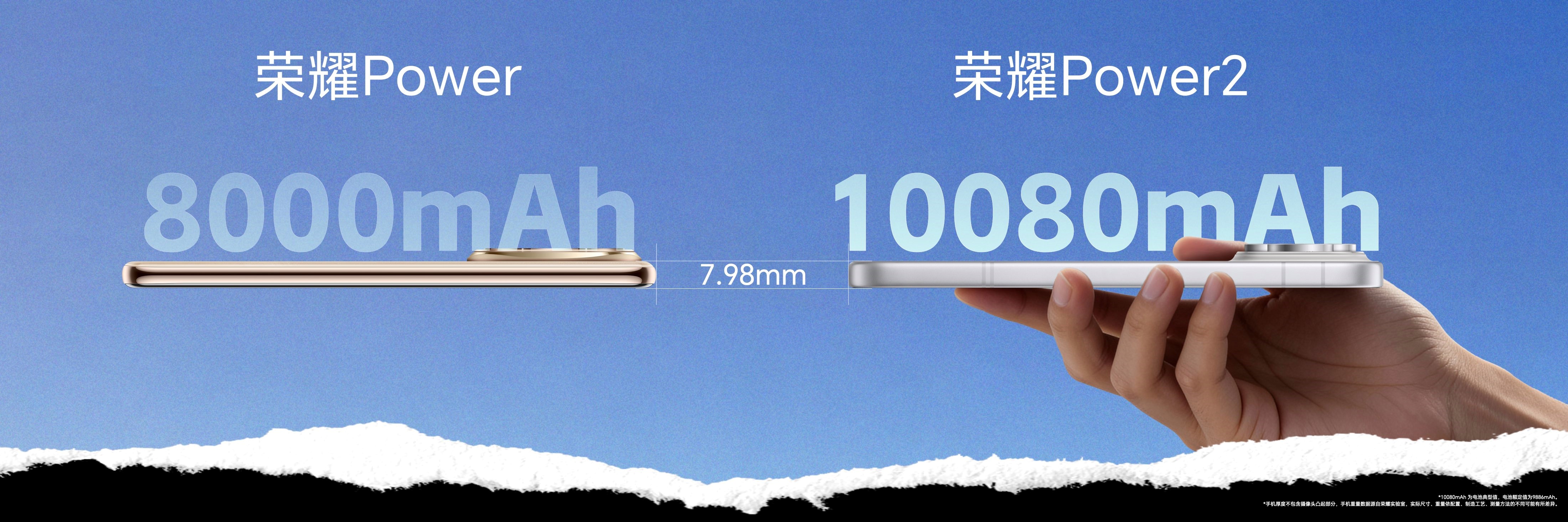 打破行业续航、通信天花板 全新户外轻旗舰荣耀Power2发布-科记汇