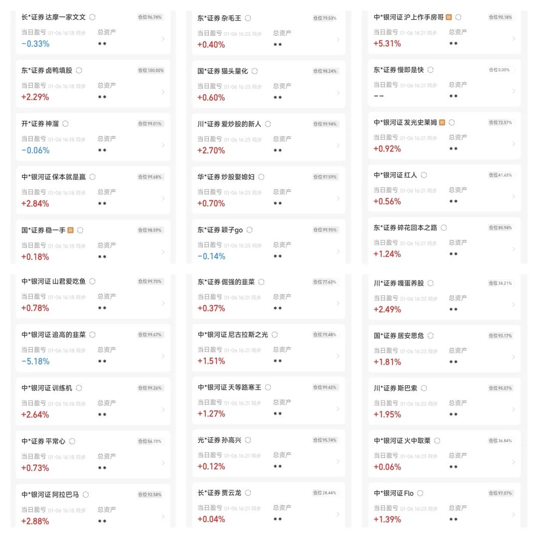 A股加速上涨能否持续？能不能追？_财富号_东方财富网