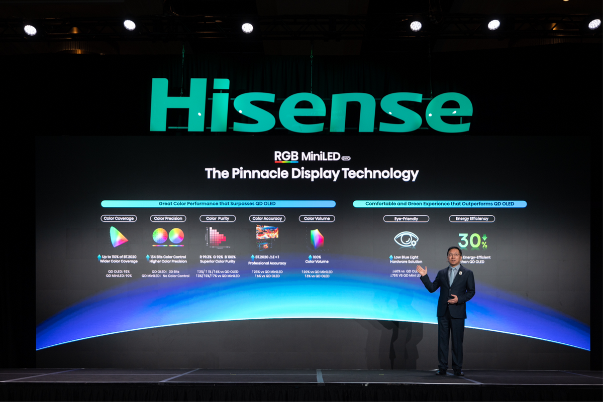 RGB-Mini LED电视引爆CES，海信再次领先一代！-家电圈官网