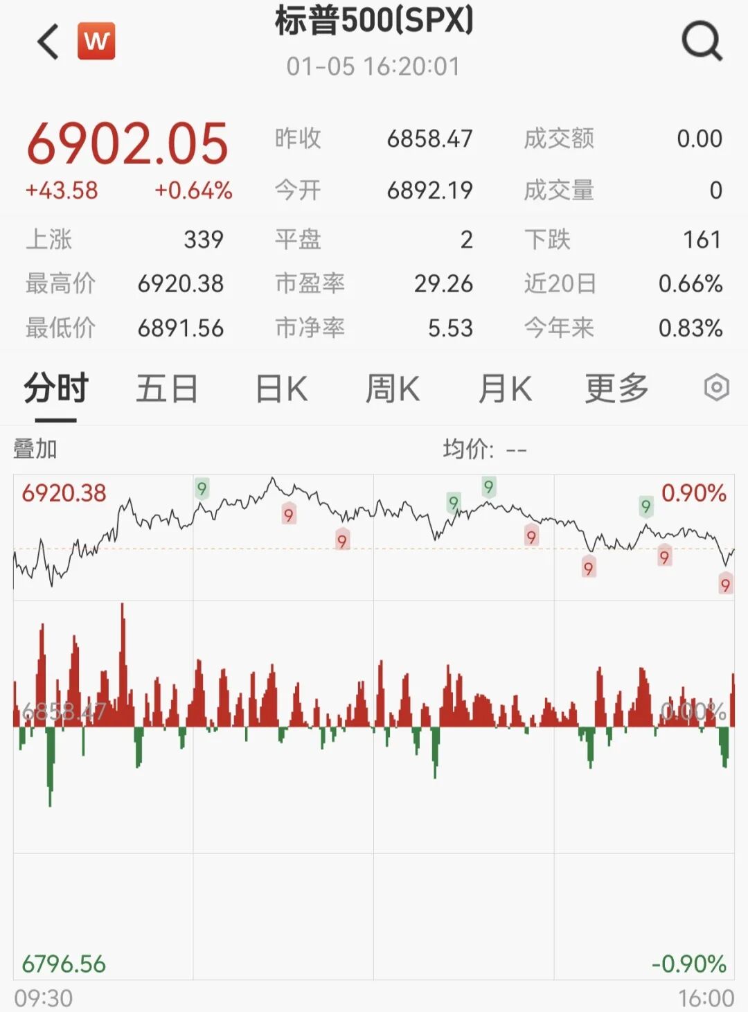 全线暴涨！英伟达重磅发布，黄仁勋最新发声_财富号_东方财富网