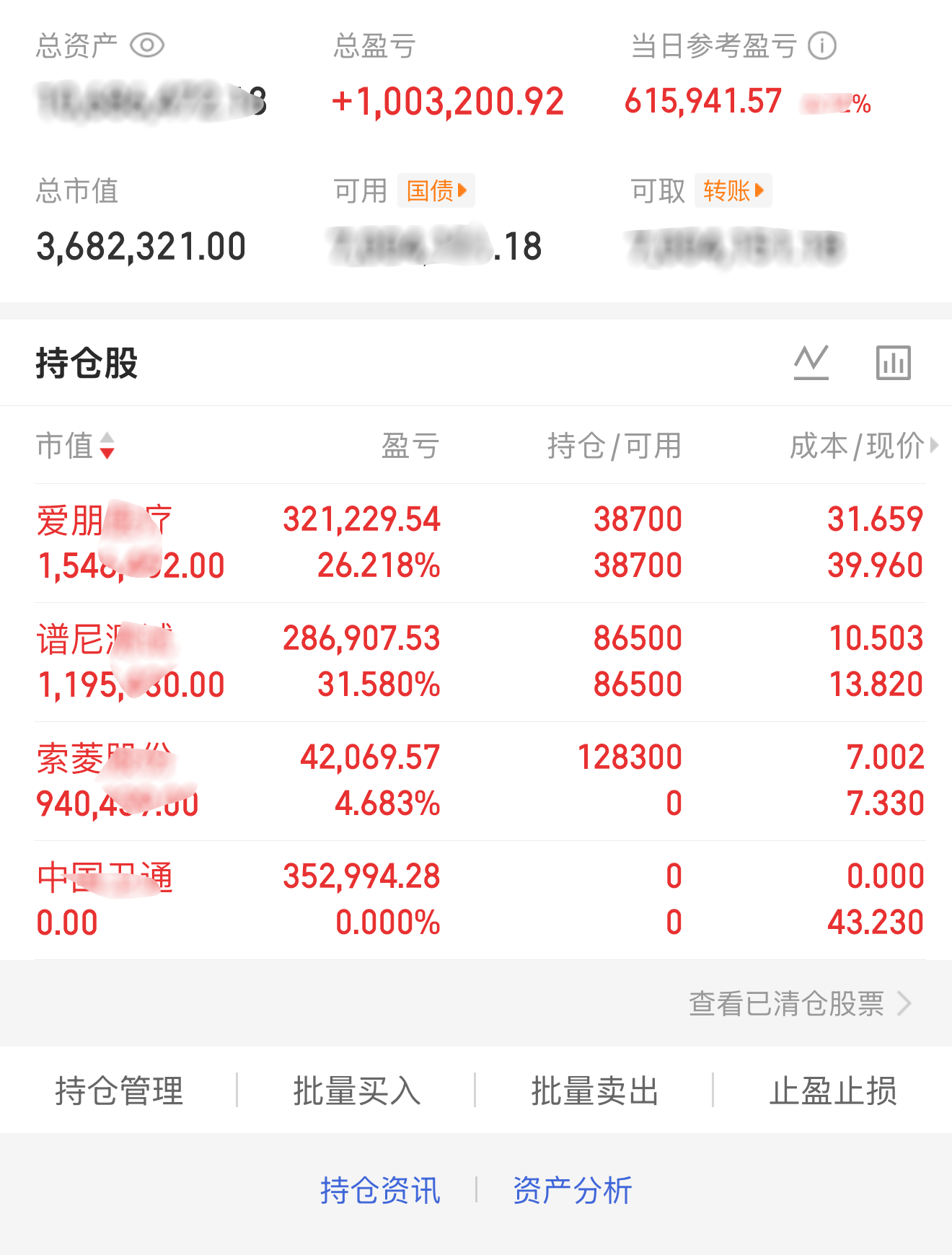 市场赚钱效应极强，满手核心全靠头铁！_财富号_东方财富网