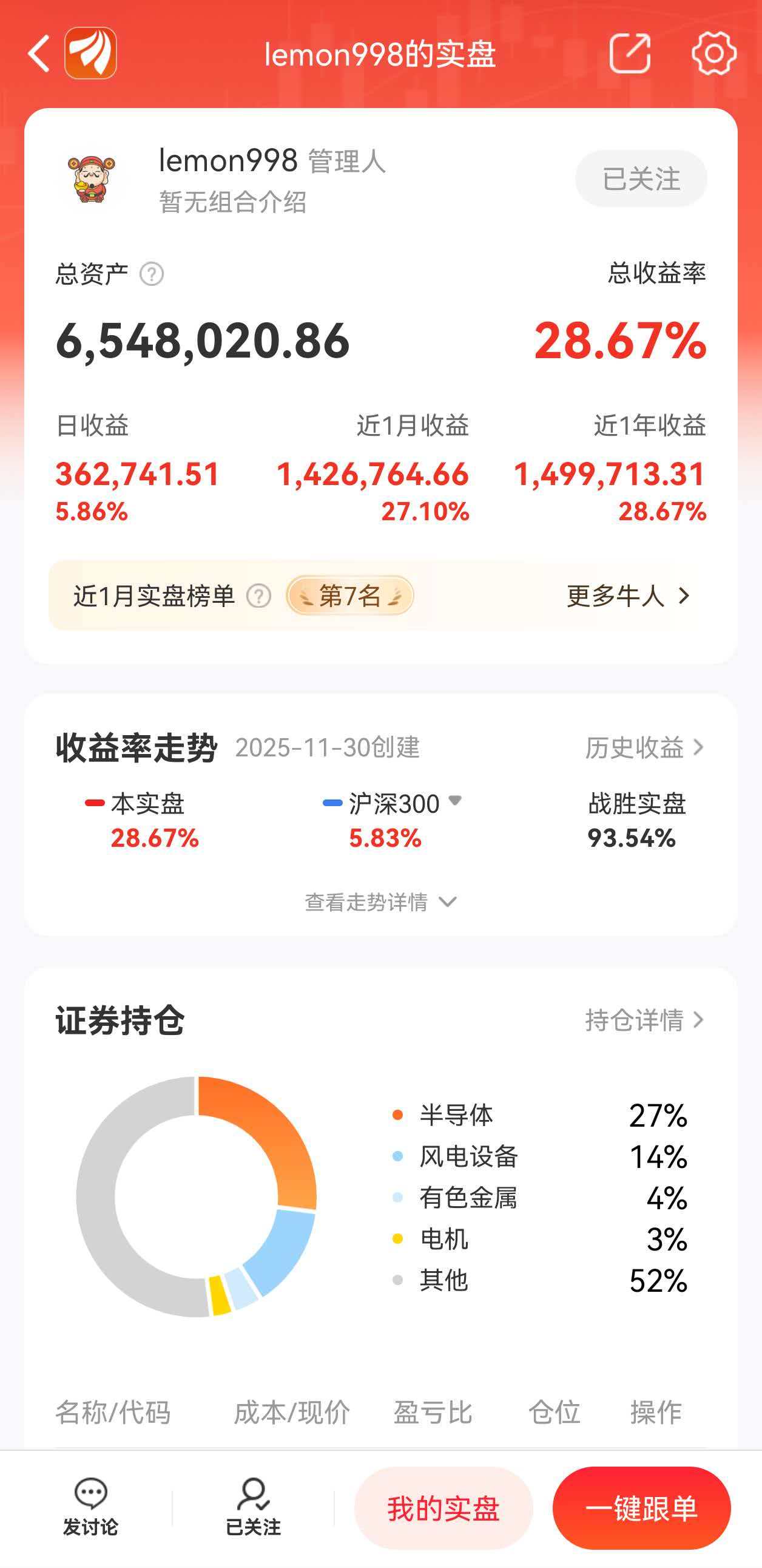 今日必看】不服不行！百万实盘大佬的“涨停板名单”在这里！你上车了吗？_财富号_东方财富网