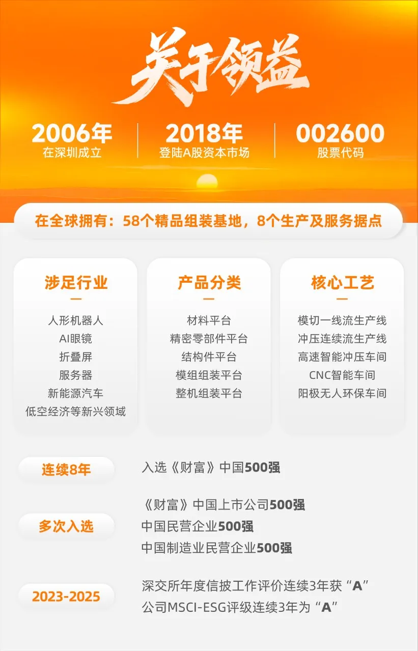 直击CES展 | 领益智造携手共生无界构建具身智能多机异构系统_财富号_东方财富网