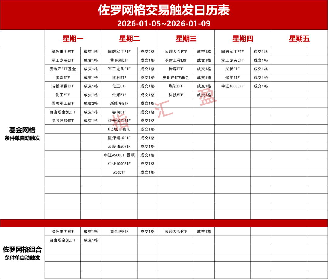 军工再度爆发！今天有几个消息在路上了_财富号_东方财富网