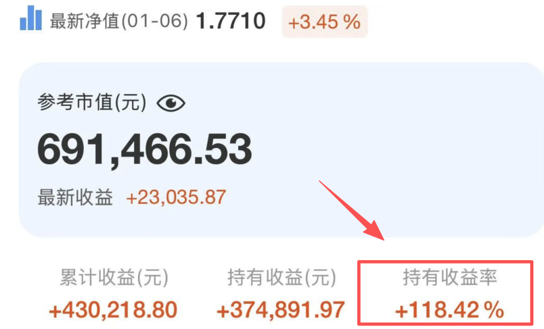 减仓了两个翻倍基~2026年1月6日 市场温度_财富号_东方财富网